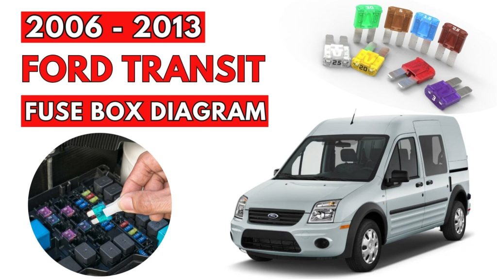 Ford Transit Fuse Box Diagrams and Location User Guide (2006 - 2013) Featured