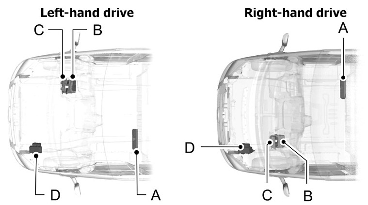 Ford Transit Fuse Box Diagrams and Location User Guide (2006 - 2013) Fig 1
