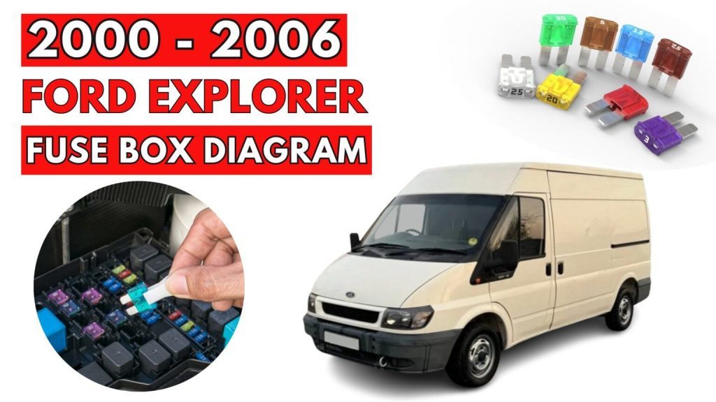 Ford Transit Fuse Box Location and Diagrams User Guide (2000 - 2006) Featured
