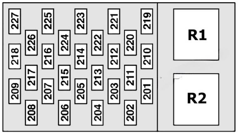 Ford Transit Fuse Box Location and Diagrams User Guide (2000 - 2006) Fig 2