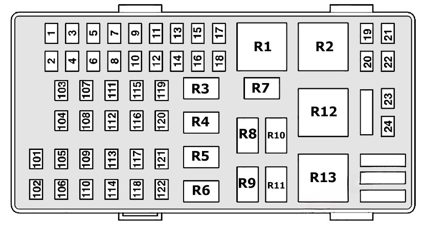 Ford Transit Fuse Box Location and Diagrams User Guide (2000 - 2006) Fig 5