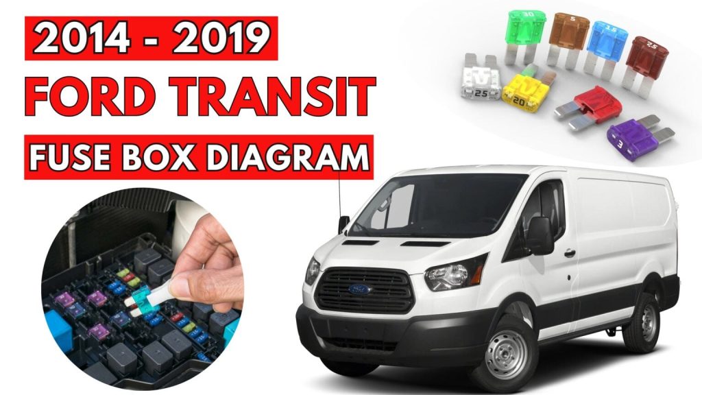 Ford Transit Fuse Box Location and Diagrams User Guide (2014 - 2019) Featured