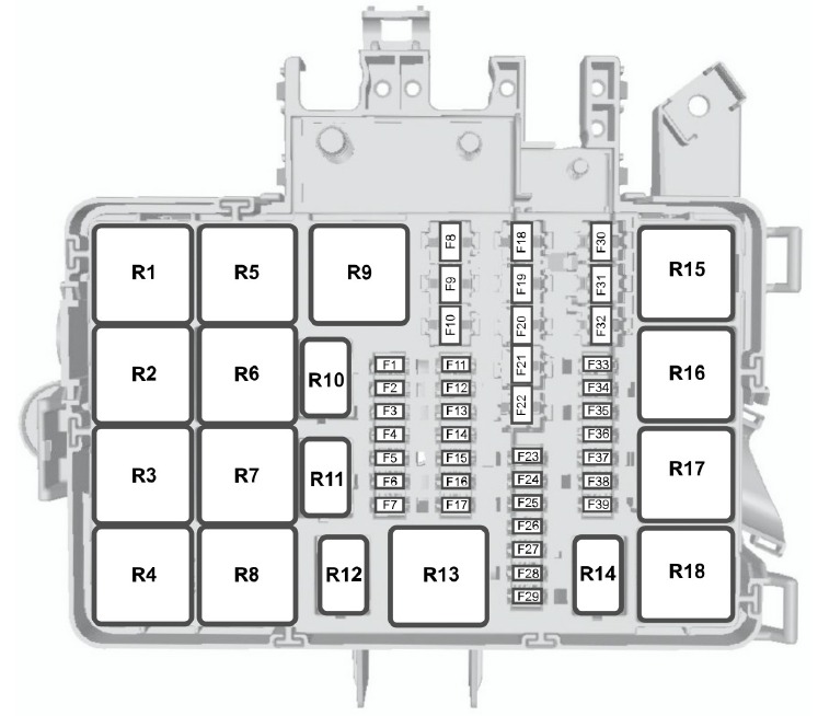 Ford Transit Fuse Box Location and Diagrams User Guide (2014 - 2019) Fig 10