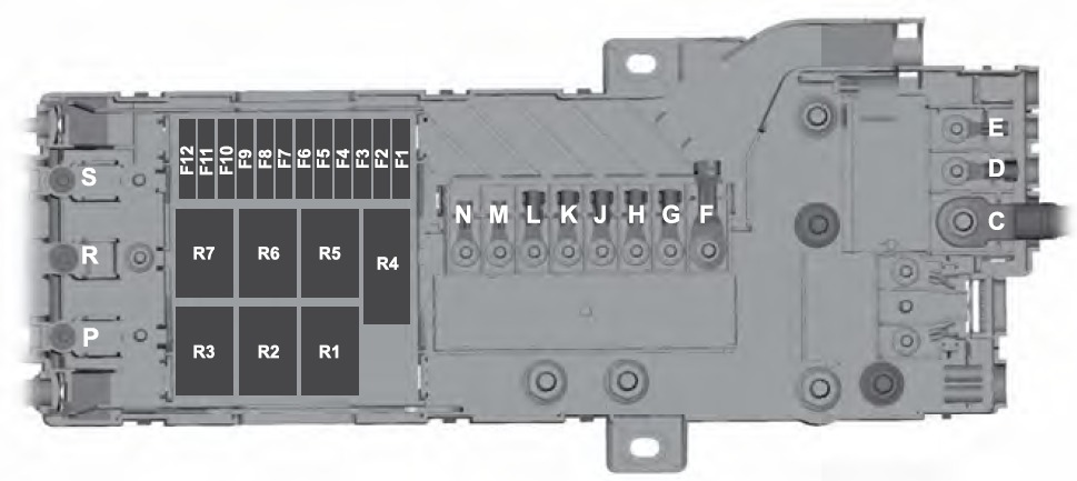 Ford Transit Fuse Box Location and Diagrams User Guide (2014 - 2019) Fig 8
