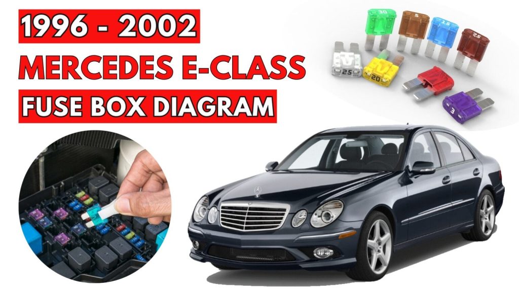 Fuse Box Diagrams and Location Guide Mercedes-Benz E-Class (1996 – 2002)-Featured