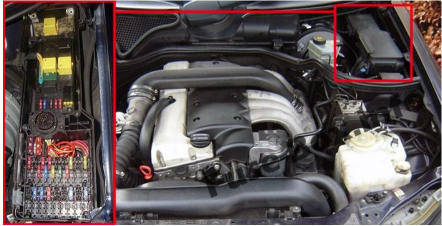 Fuse Box Diagrams and Location Guide Mercedes-Benz E-Class (1996 – 2002)-Fig 3