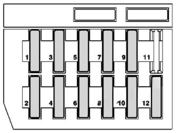 Fuse Box Diagrams and Location Guide Mercedes-Benz E-Class (1996 – 2002)-Fig 5