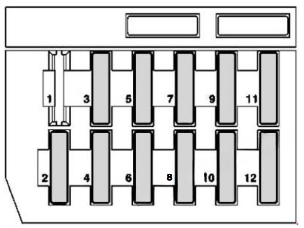 Fuse Box Diagrams and Location Guide Mercedes-Benz E-Class (1996 – 2002)-Fig 6