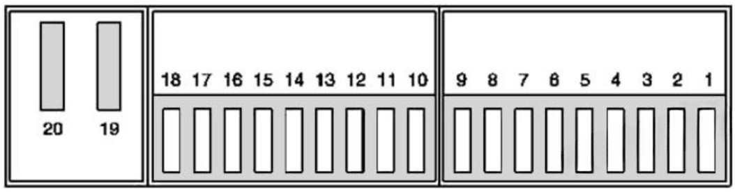 Fuse Box Diagrams and Location Guide Mercedes-Benz E-Class (1996 – 2002)-Fig 8
