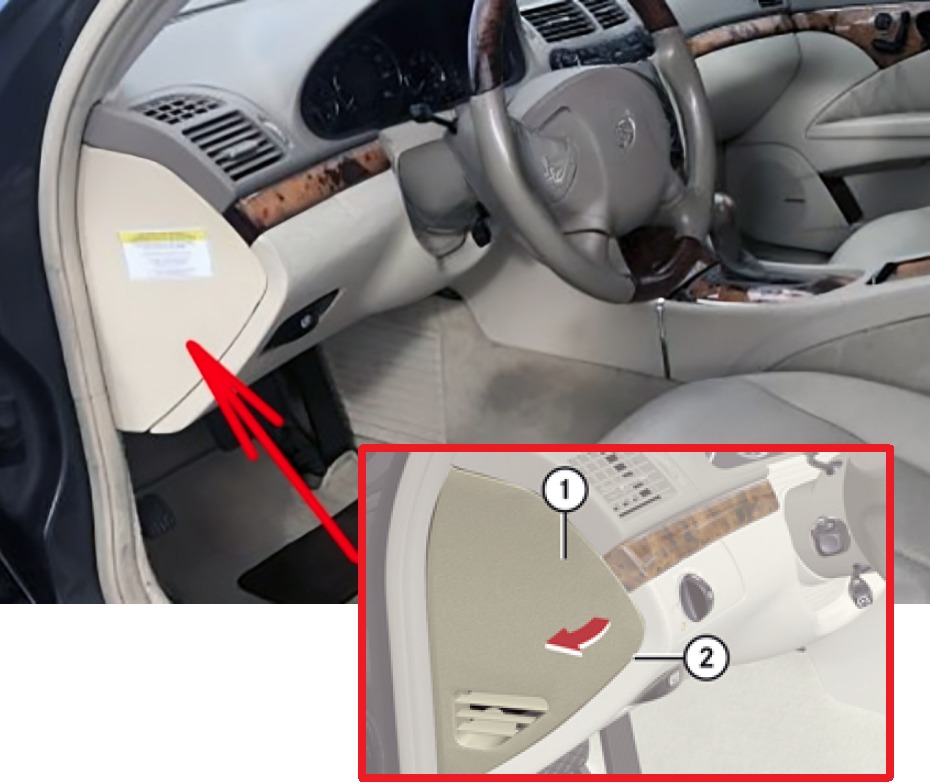 Fuse Box Location and Diagrams Guide Mercedes-Benz E-Class (2003 - 2009) Fig 1