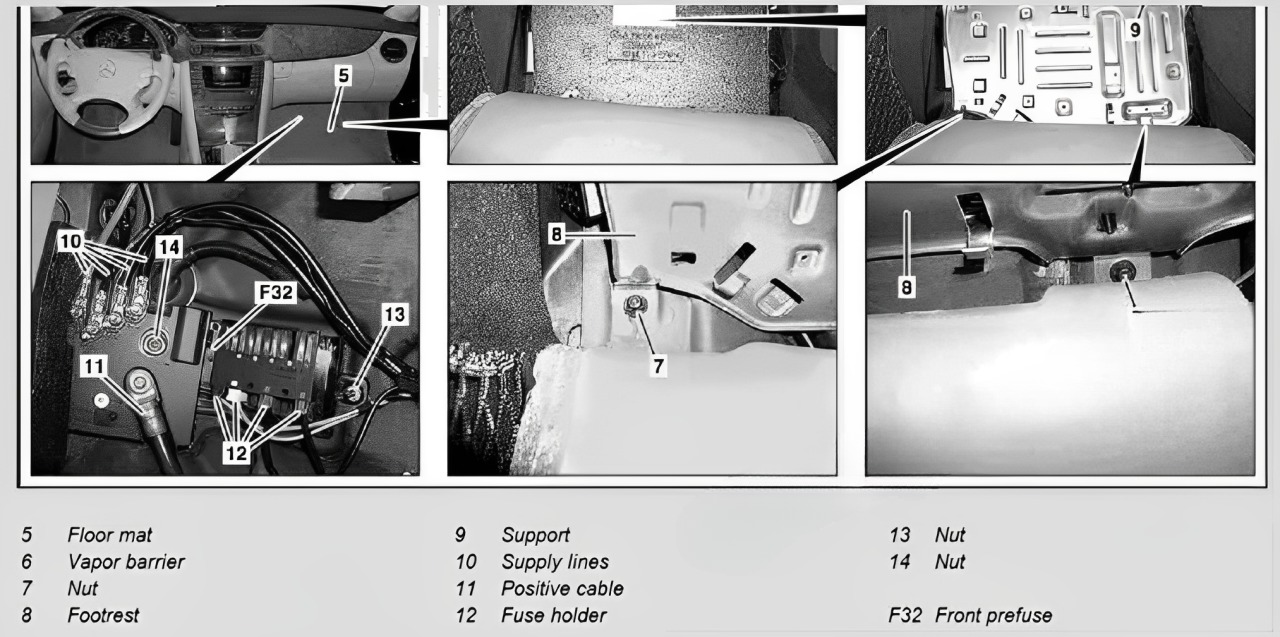 Fuse Box Location and Diagrams Guide Mercedes-Benz E-Class (2003 - 2009) Fig 4