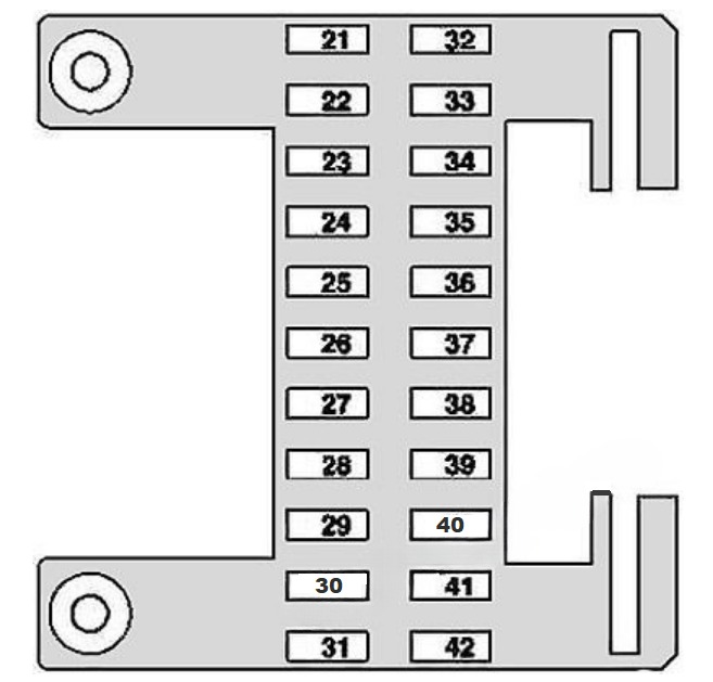 Fuse Box Location and Diagrams Guide Mercedes-Benz E-Class (2003 - 2009) Fig 6