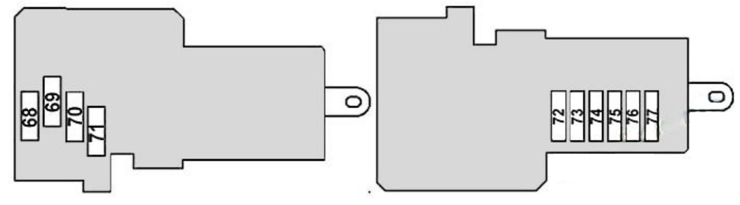 Fuse Box Location and Diagrams Guide Mercedes-Benz E-Class (2003 - 2009) Fig 9