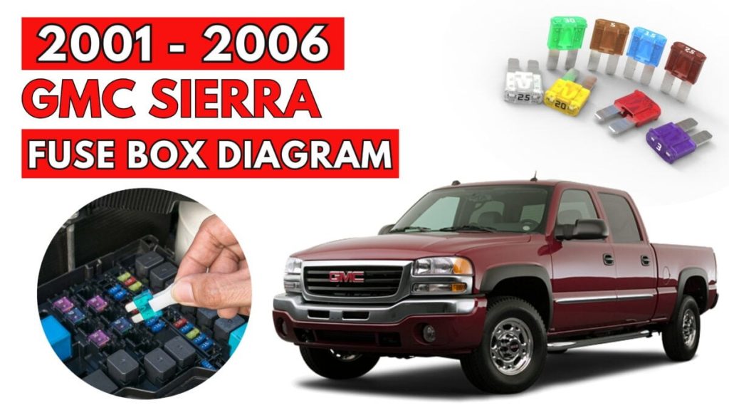 GMC Sierra Fuse Box Location and Diagrams User Guide (2001 - 2006) featured