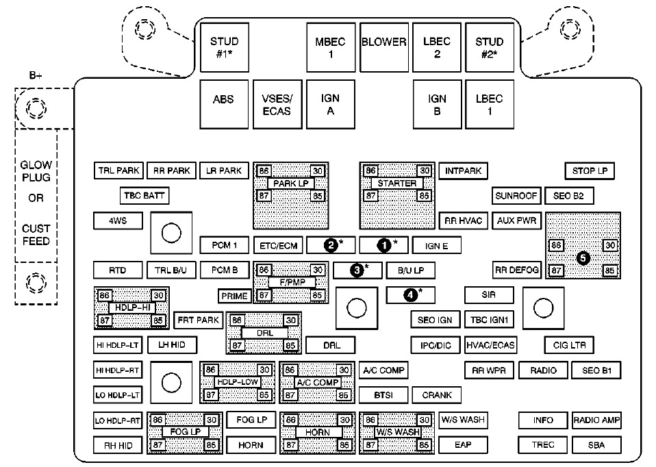 GMC Sierra Fuse Box Location and Diagrams User Guide (2001 - 2006) fig 10