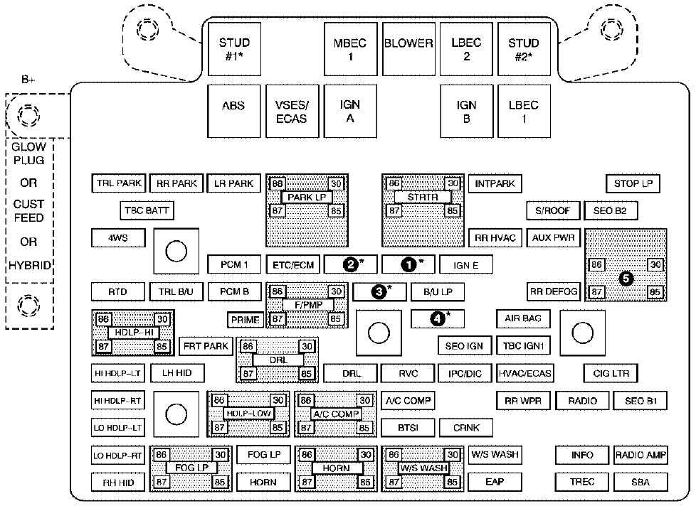 GMC Sierra Fuse Box Location and Diagrams User Guide (2001 - 2006) fig 11