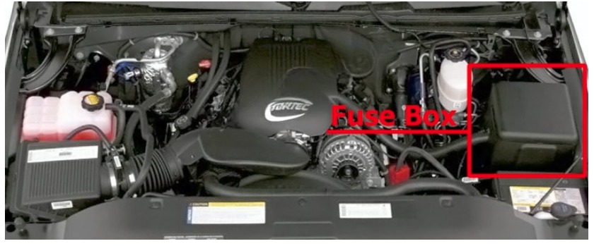 GMC Sierra Fuse Box Location and Diagrams User Guide (2001 - 2006) fig 2