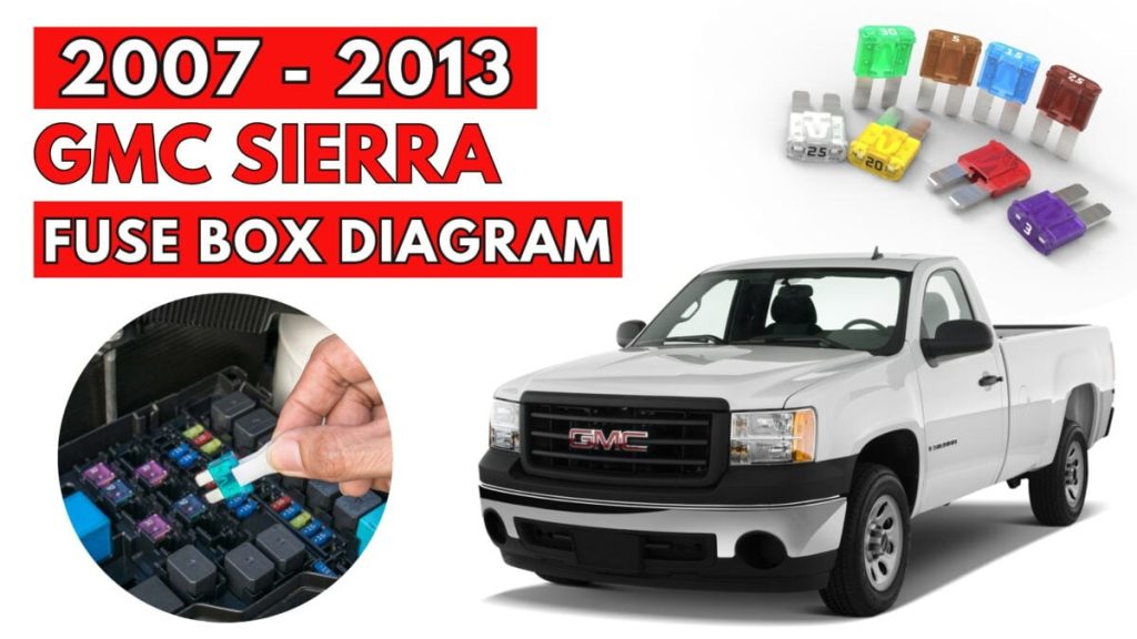 GMC Sierra Fuse Box Location and Diagrams User Guide (2007 - 2013) featured