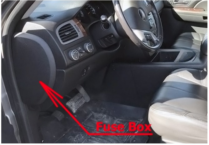 GMC Sierra Fuse Box Location and Diagrams User Guide (2007 - 2013) fig 1