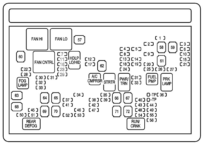 GMC Sierra Fuse Box Location and Diagrams User Guide (2007 - 2013) fig 10
