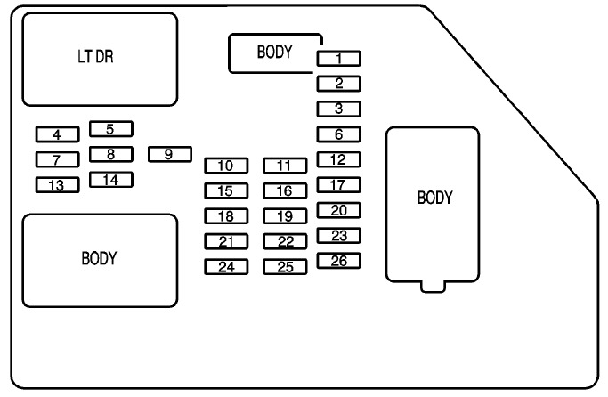 GMC Sierra Fuse Box Location and Diagrams User Guide (2007 - 2013) fig 4