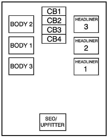 GMC Sierra Fuse Box Location and Diagrams User Guide (2007 - 2013) fig 7