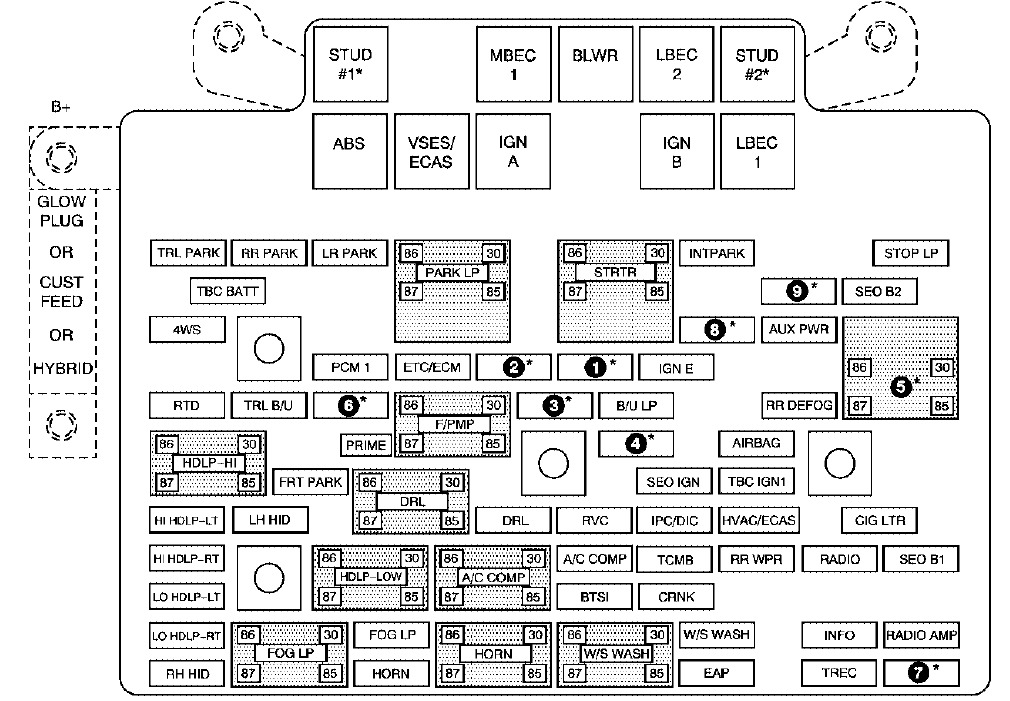 GMC Sierra Fuse Box Location and Diagrams User Guide (2007 - 2013) fig 8