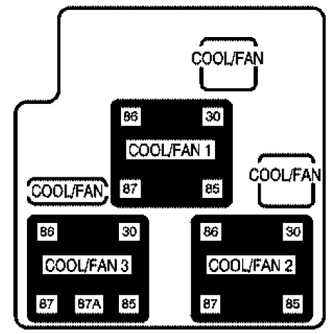 GMC Sierra Fuse Box Location and Diagrams User Guide (2007 - 2013) fig 9