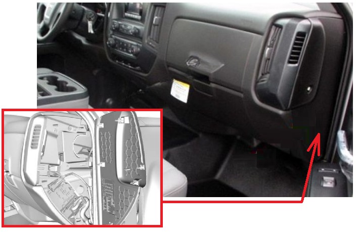 GMC Sierra Fuse Box Location and Diagrams User Guide (2014 - 2018) fig 2