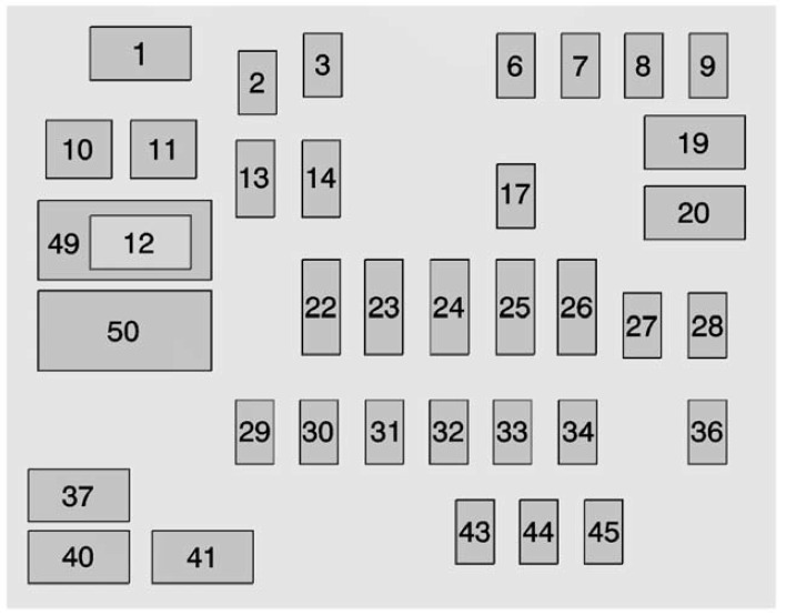 GMC Sierra Fuse Box Location and Diagrams User Guide (2014 - 2018) fig 4