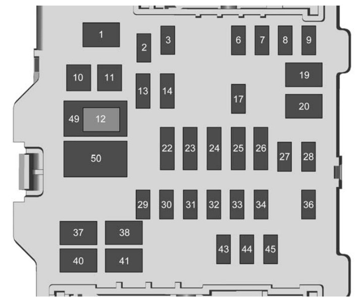 GMC Sierra Fuse Box Location and Diagrams User Guide (2014 - 2018) fig 5