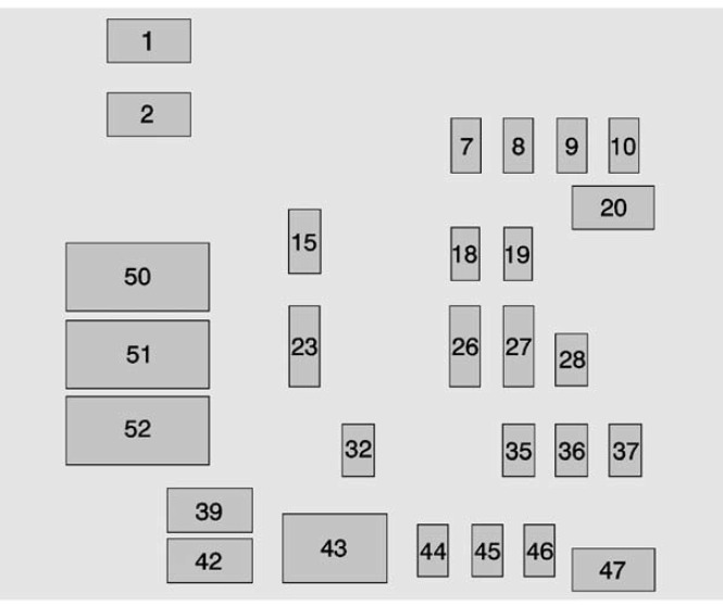 GMC Sierra Fuse Box Location and Diagrams User Guide (2014 - 2018) fig 6