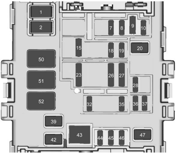GMC Sierra Fuse Box Location and Diagrams User Guide (2014 - 2018) fig 7