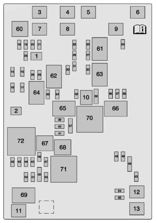GMC Sierra Fuse Box Location and Diagrams User Guide (2014 - 2018) fig 9