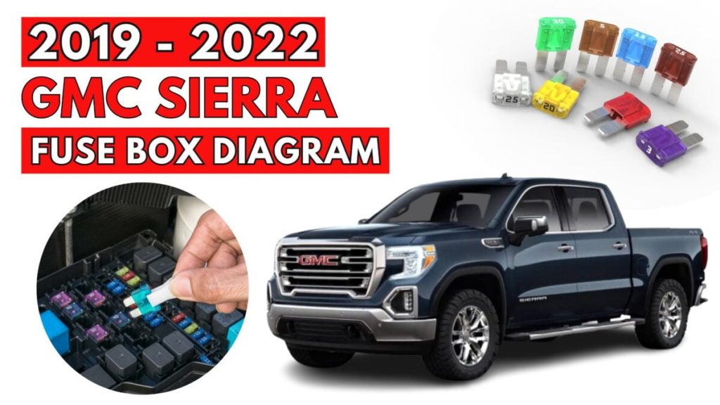 GMC Sierra Fuse Box Location and Diagrams User Guide (2019 - 2022) featured