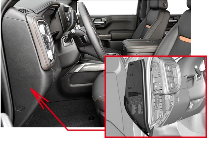 GMC Sierra Fuse Box Location and Diagrams User Guide (2019 - 2022) fig 1