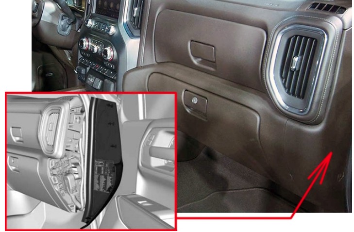 GMC Sierra Fuse Box Location and Diagrams User Guide (2019 - 2022) fig 2