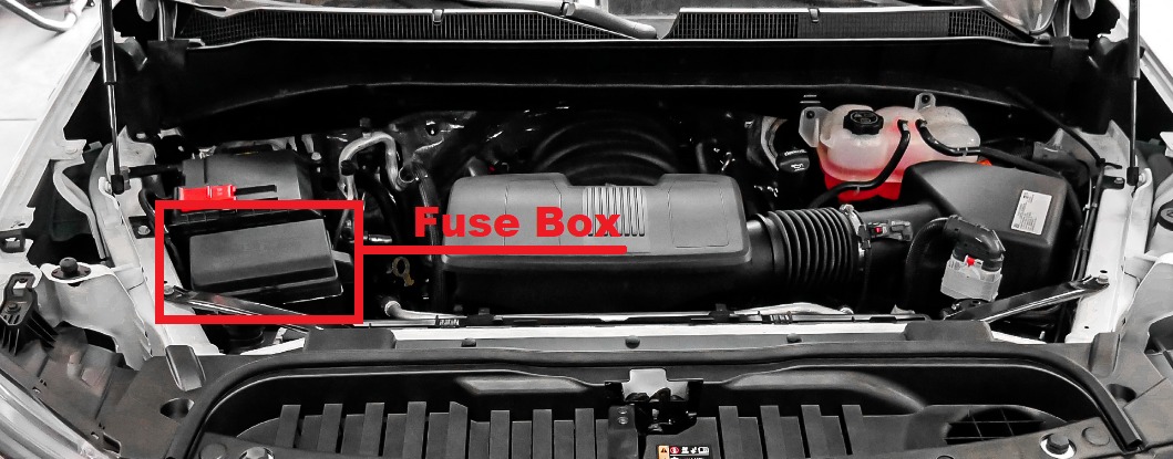 GMC Sierra Fuse Box Location and Diagrams User Guide (2019 - 2022) fig 3
