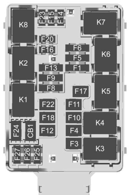 GMC Sierra Fuse Box Location and Diagrams User Guide (2019 - 2022) fig 4