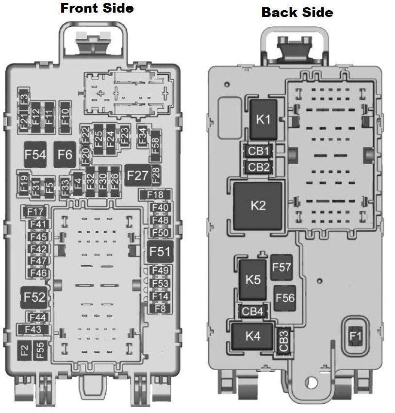 GMC Sierra Fuse Box Location and Diagrams User Guide (2019 - 2022) fig 8