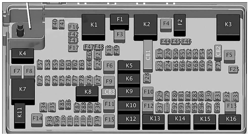 Dodge Durango 2011 2019 Fuse Box Location Diagrams Auto User Manual dodge-durango-2011-2019-fuse-box-location-diagrams-auto-user-manual