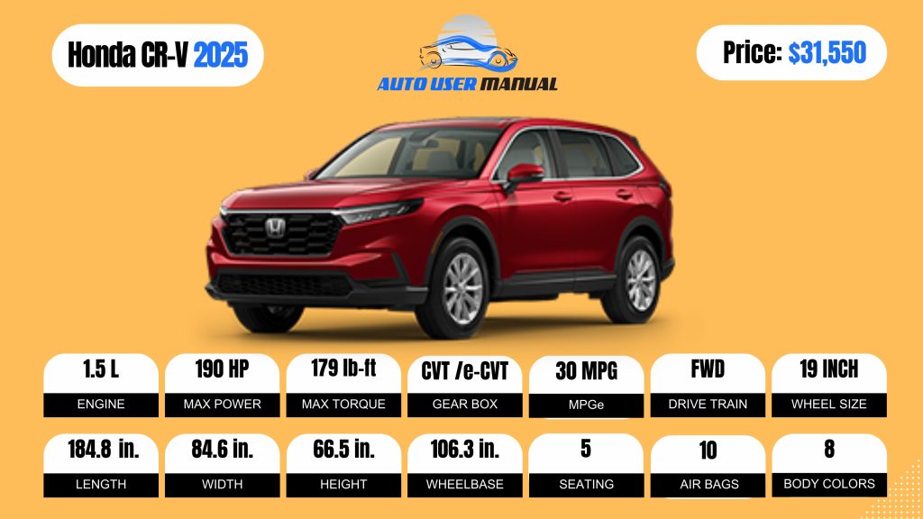 Honda CR V 2025 Brochure