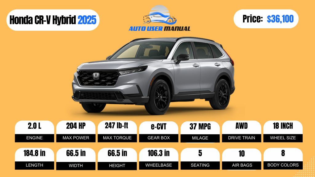 Honda CR V Hybrid 2025 Brochure