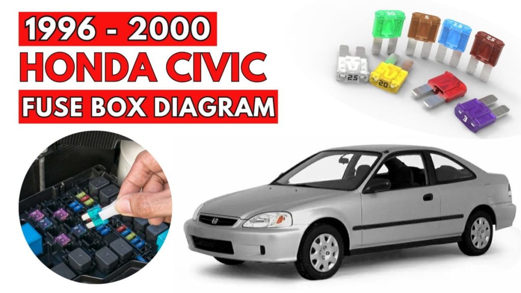 Honda-Civic-1996-2000-FEATURED
