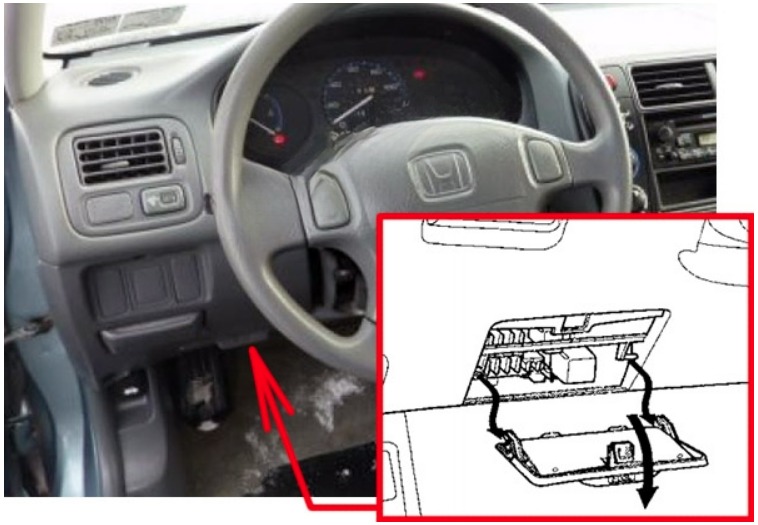 Honda Civic (1996 – 2000) FIG-4