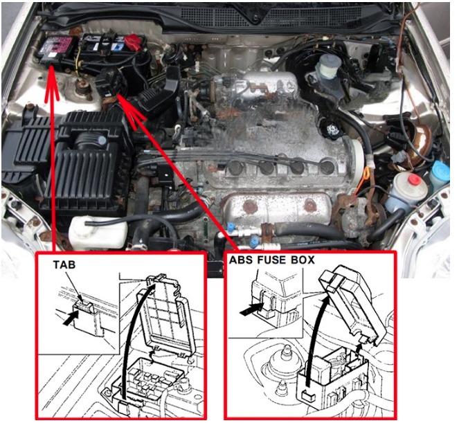 Honda Civic (1996 – 2000) FIG-5