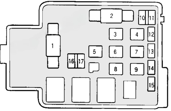 Honda Civic (1996 – 2000) FIG-7