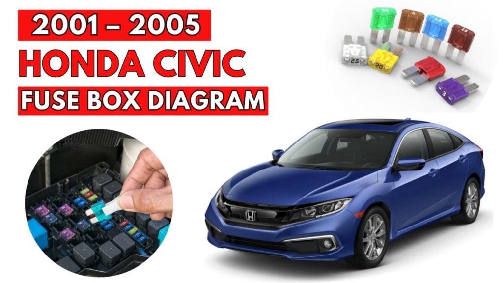 Honda Civic 2001 – 2005 FEATURED