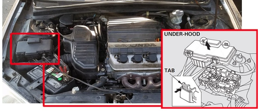 Honda Civic (2001 – 2005) FIG-2