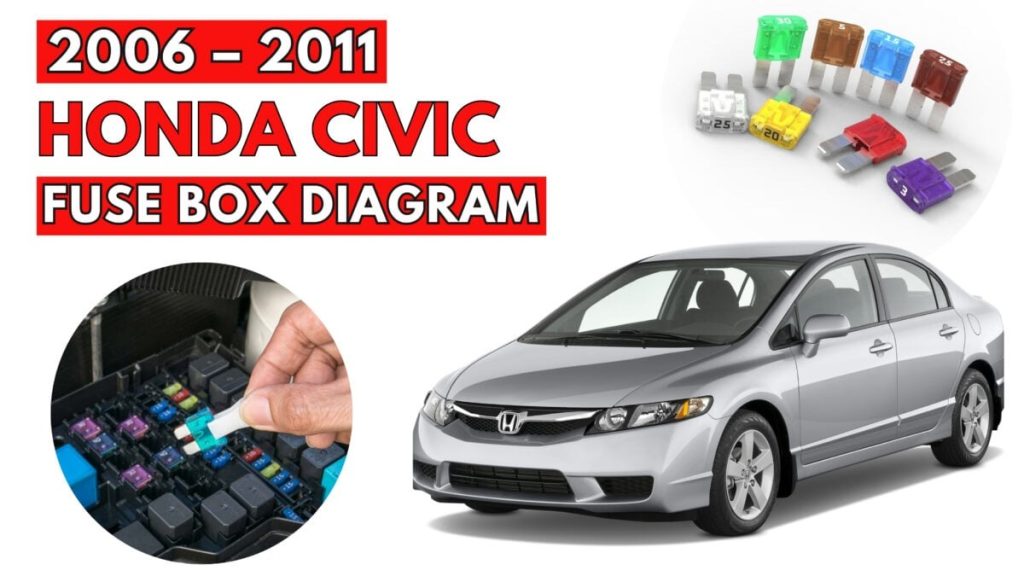 Honda Civic (2006 – 2011) FEATURED